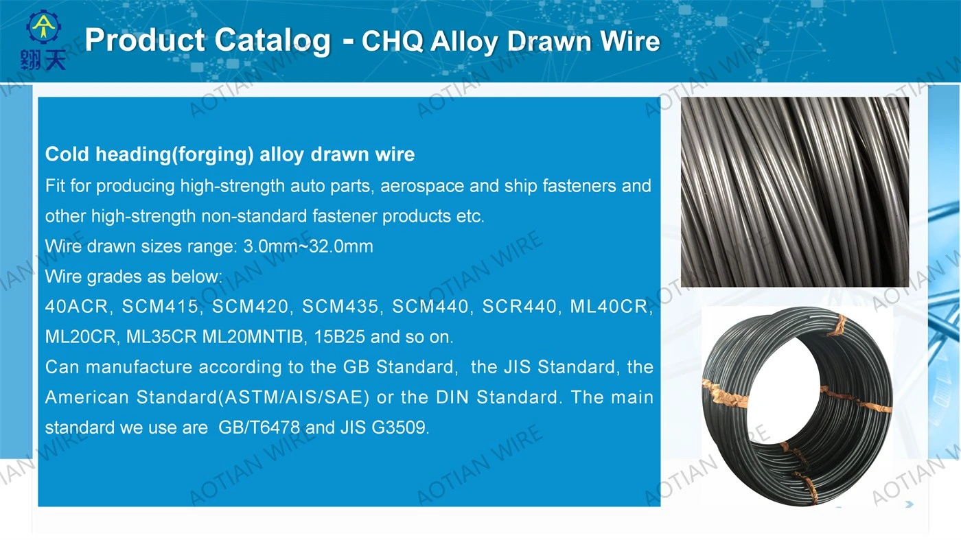 WIRE AND SCREW PPT_06 page-1400-787